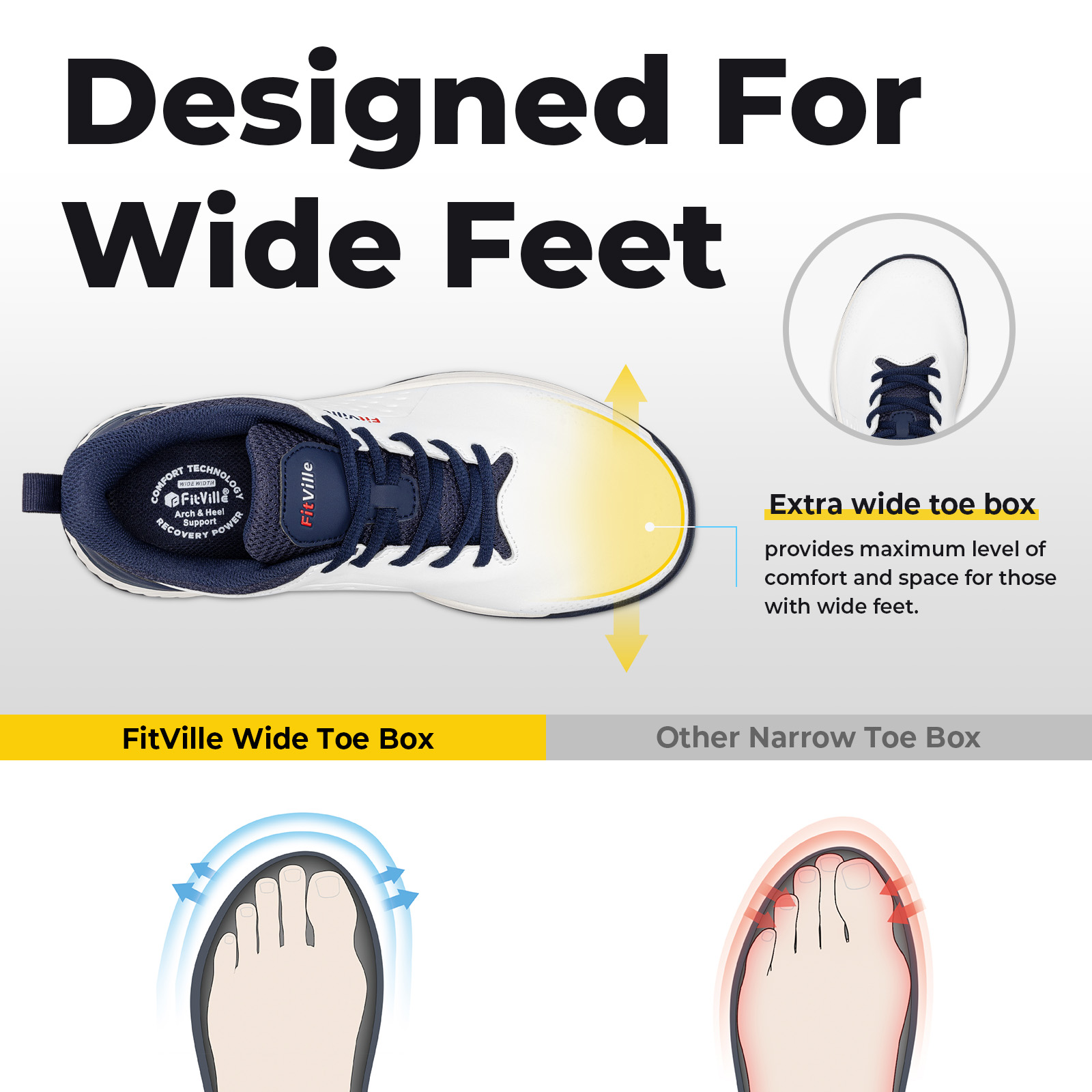 FitVille Extra Wide Men's Golf - đánh giá và giá Men'S Shoes V5 Rnr