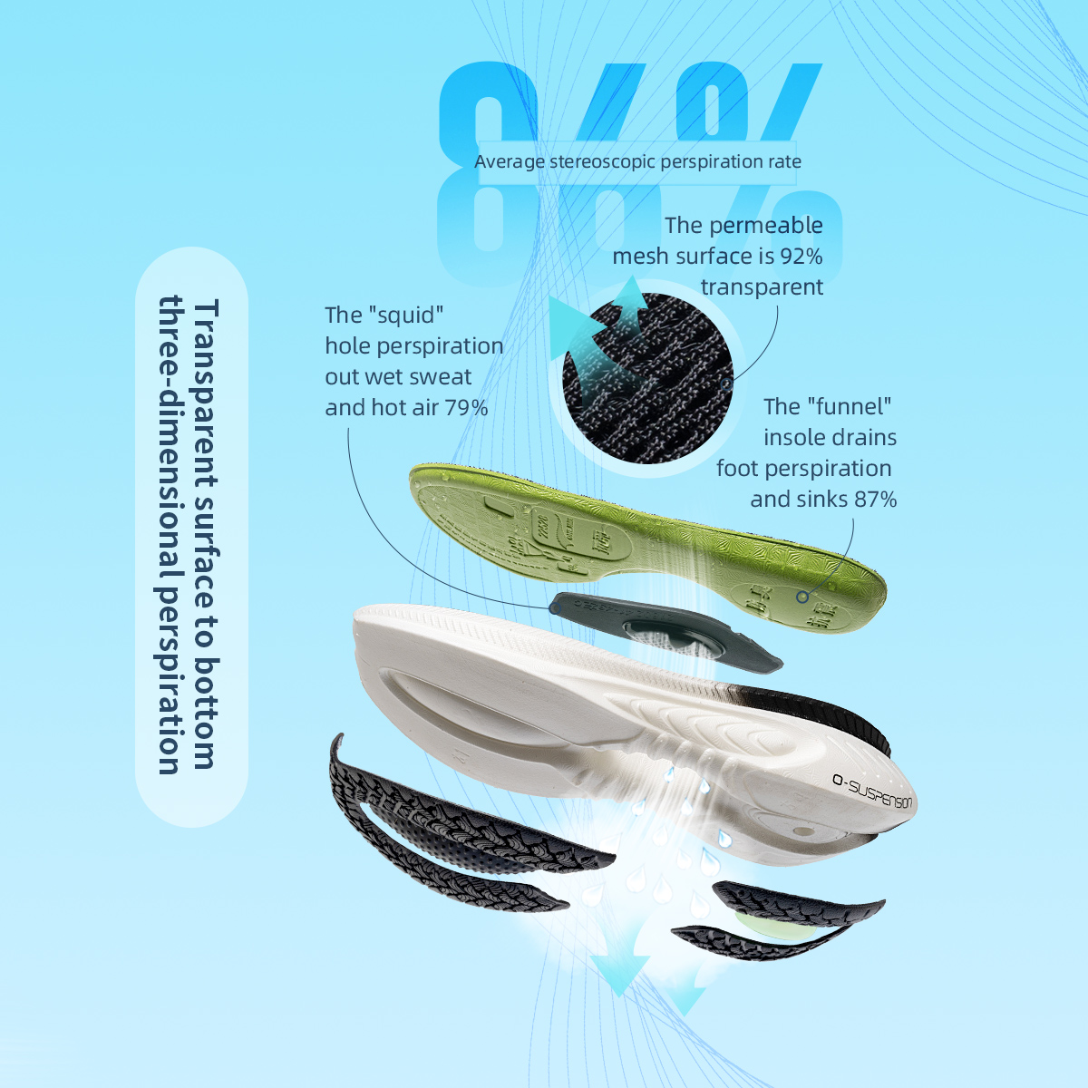 Onemix mới đệm chạy giày cho n - đánh giá và giá Men Shoes On Cloud